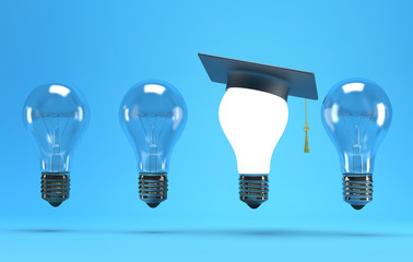 经济学大类包括什么-